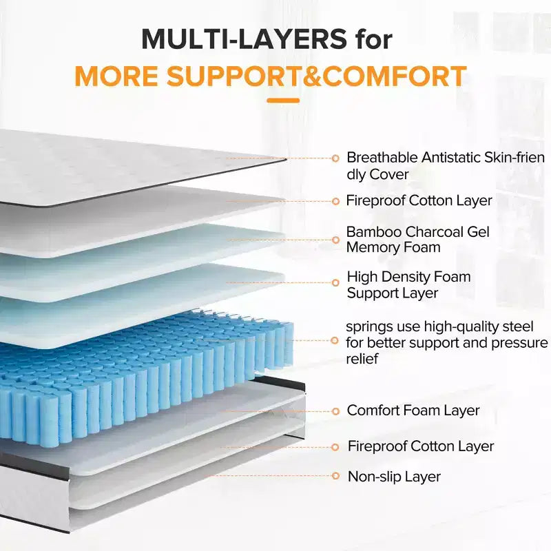 Matelas hybride